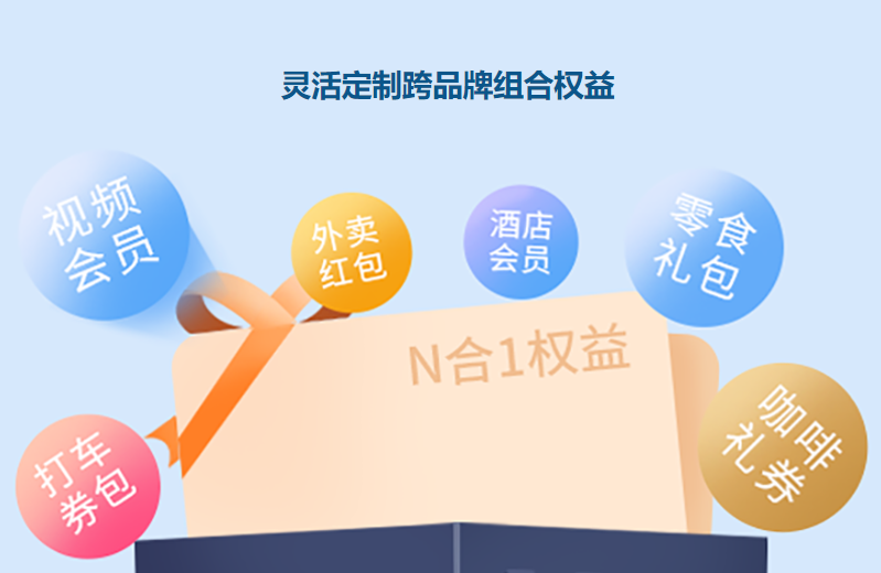 虚拟会员卡管理系统后台界面